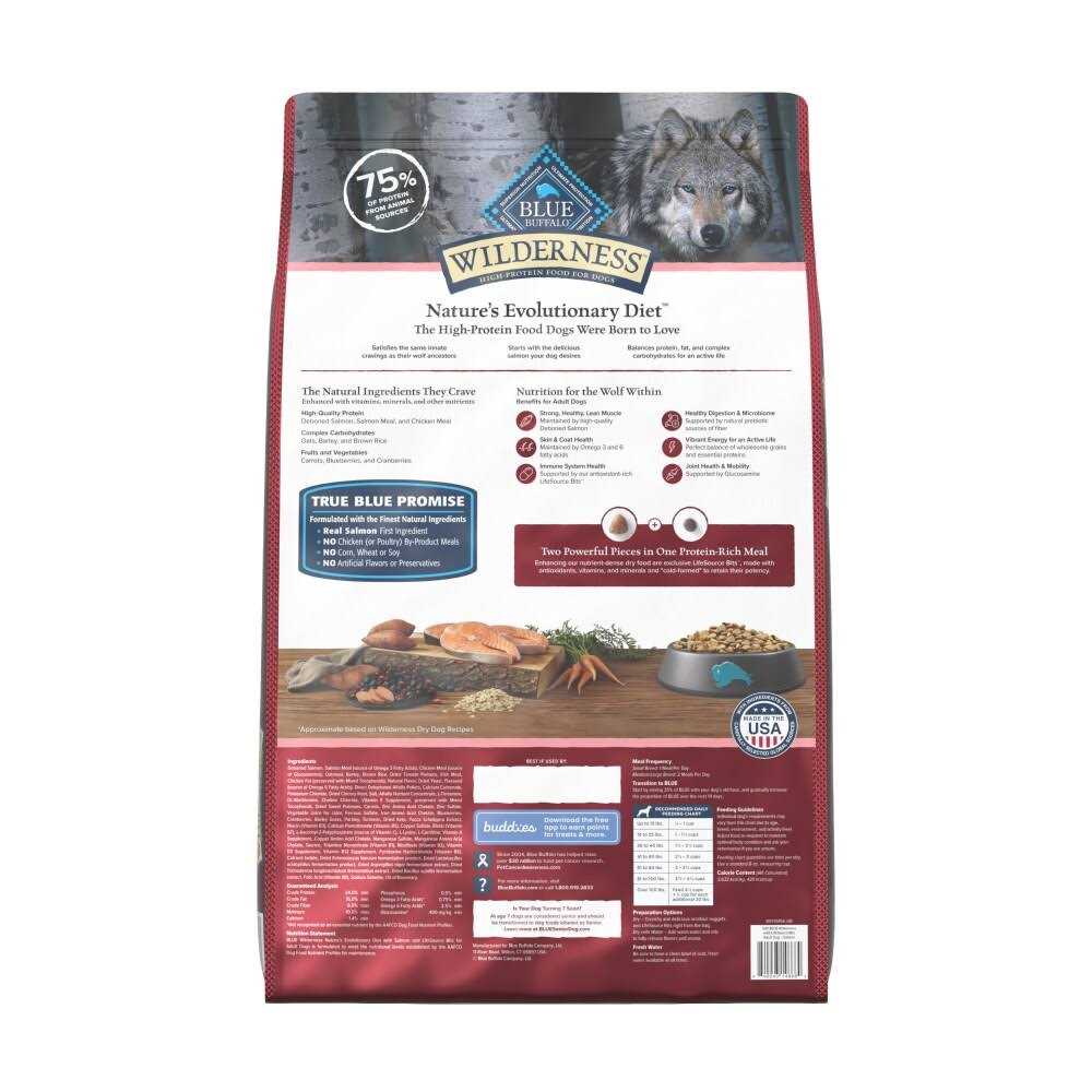 Blue Buffalo Wilderness Dog Food