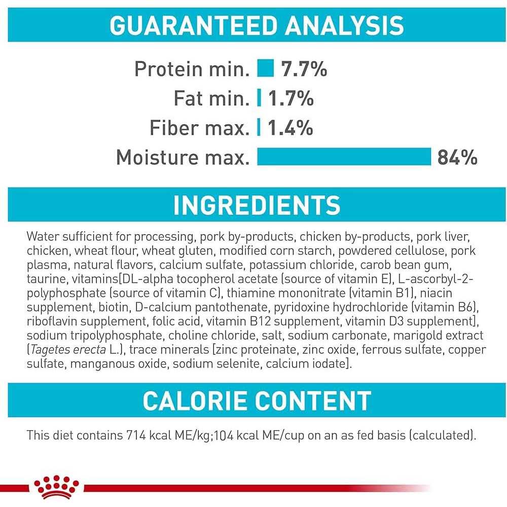 Royal Canin Feline Care Nutrition Urinary Care Thin Slices in Gravy Wet Cat Food
