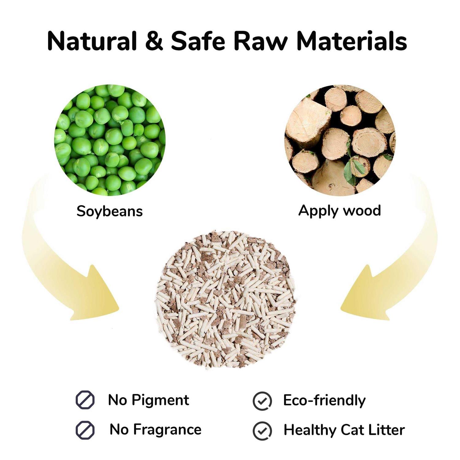 FUKUMARU Tofu Cat Litter Clumping Cat Litter, Dust Free Unscented Flushable Tofu Litter, Natural, Lightweight and Low Tracking Cat Litter