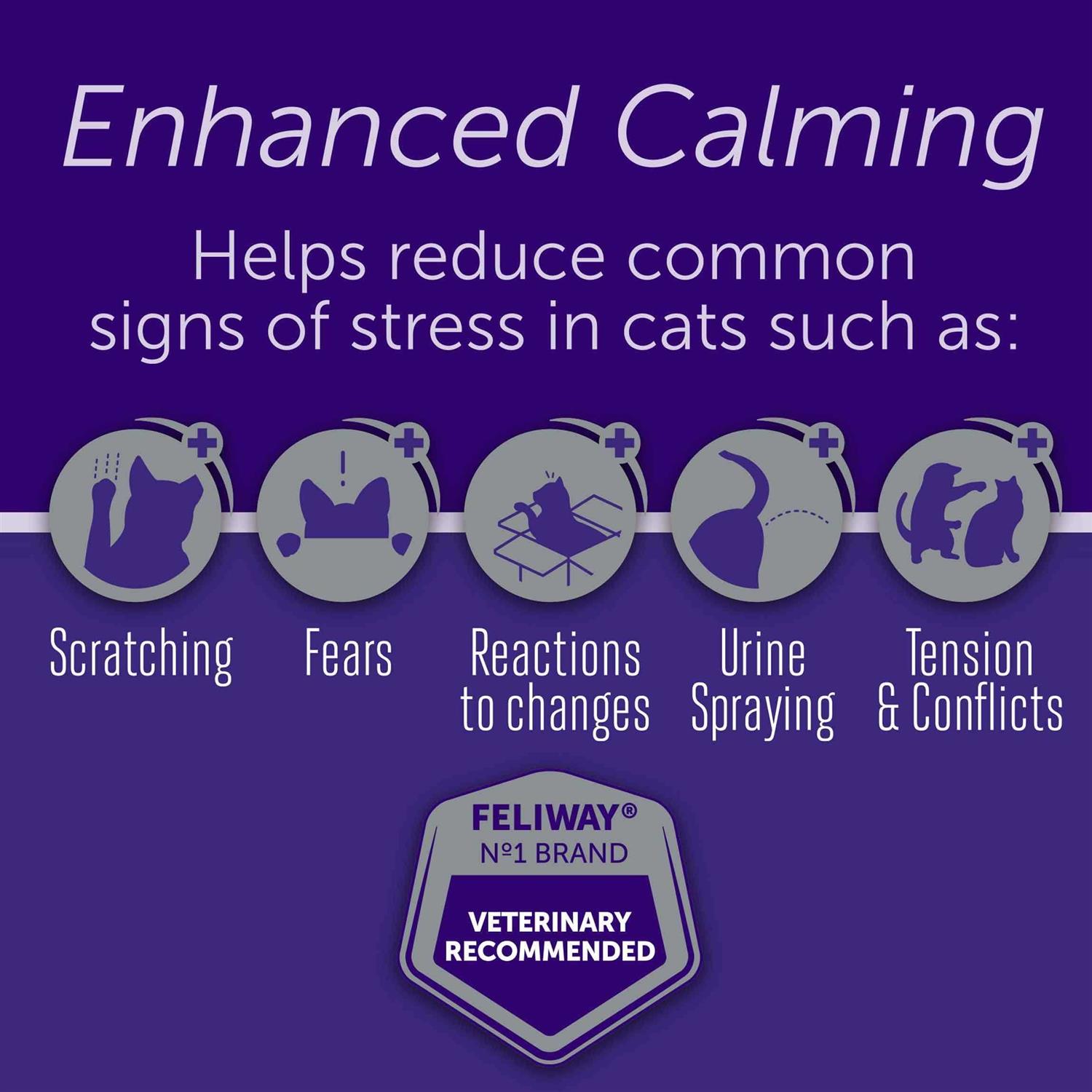 Feliway Optimum Enhanced Calming Diffuser Starter Kit