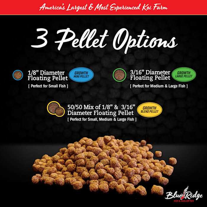 Blue Ridge Fish Food Pellets Koi and Goldfish Growth Formula