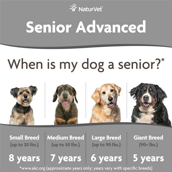 NaturVet Senior Advanced Incontinence Soft Chews
