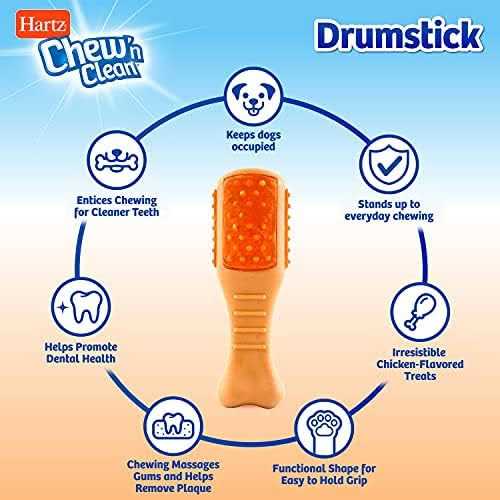 Hartz Chew Clean Chicken Flavored Drumstick Dog Treat & Chew Toy