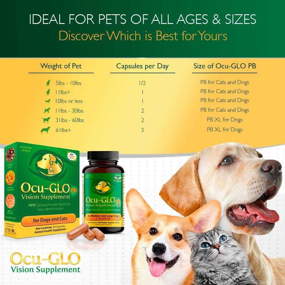 Ocu-GLO Powder Blend Vision Supplement for Medium to Large Dogs