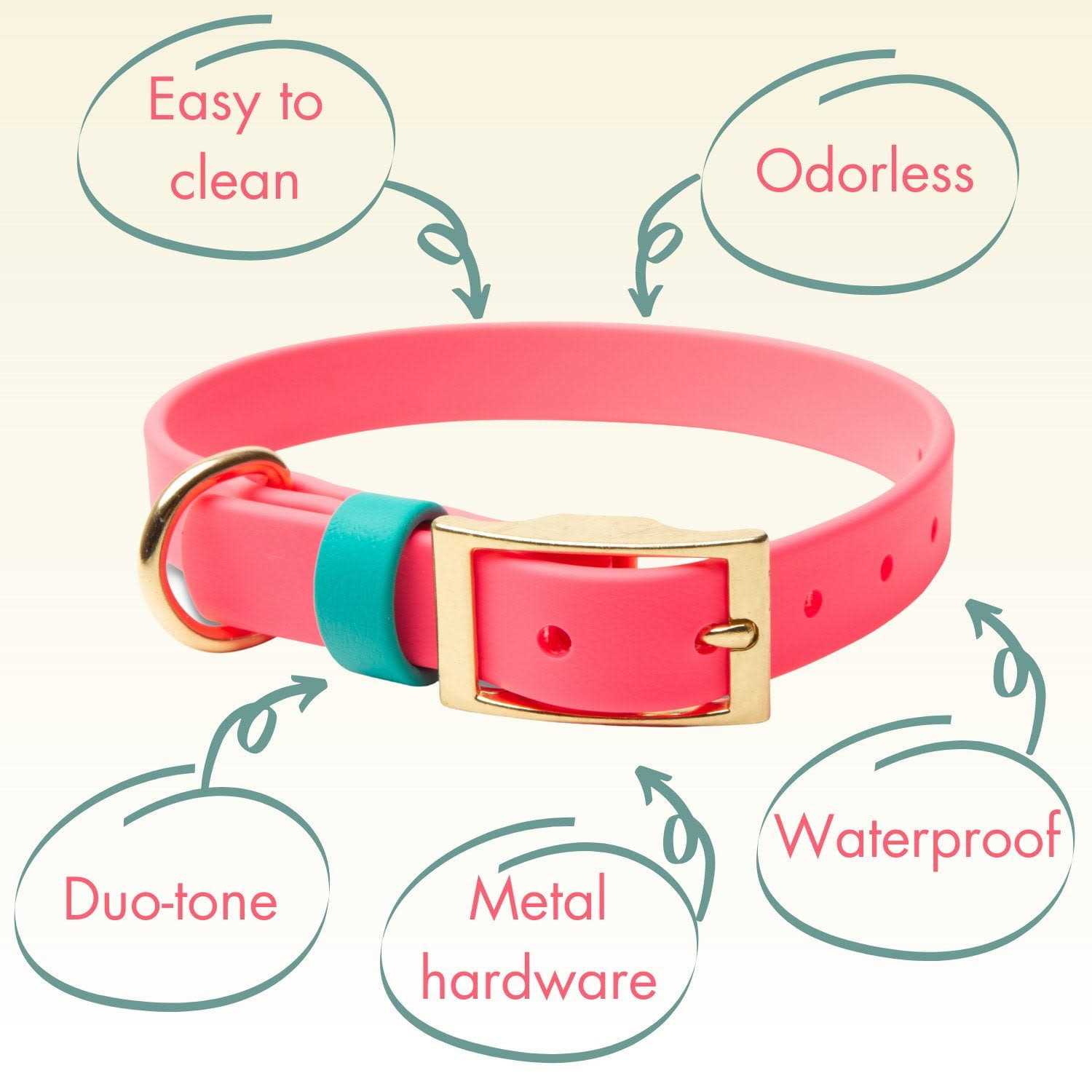 Pawfurever’s Waterproof & Odorless Dog Collar