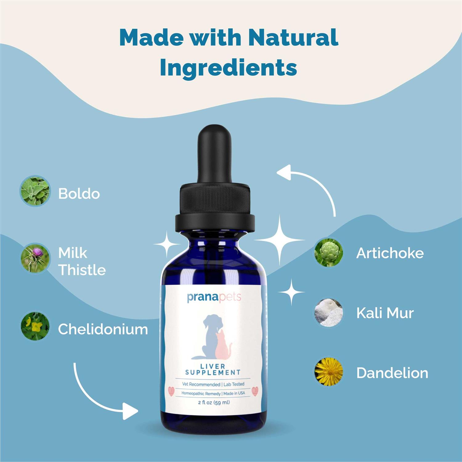 PranaPets Liver Supplement for Pets Naturally Aids in Healthy Liver Function for Dogs & Cats