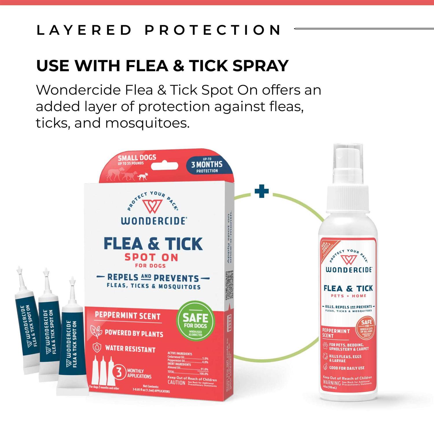 Wondercide Flea & Tick Spot On for Dogs