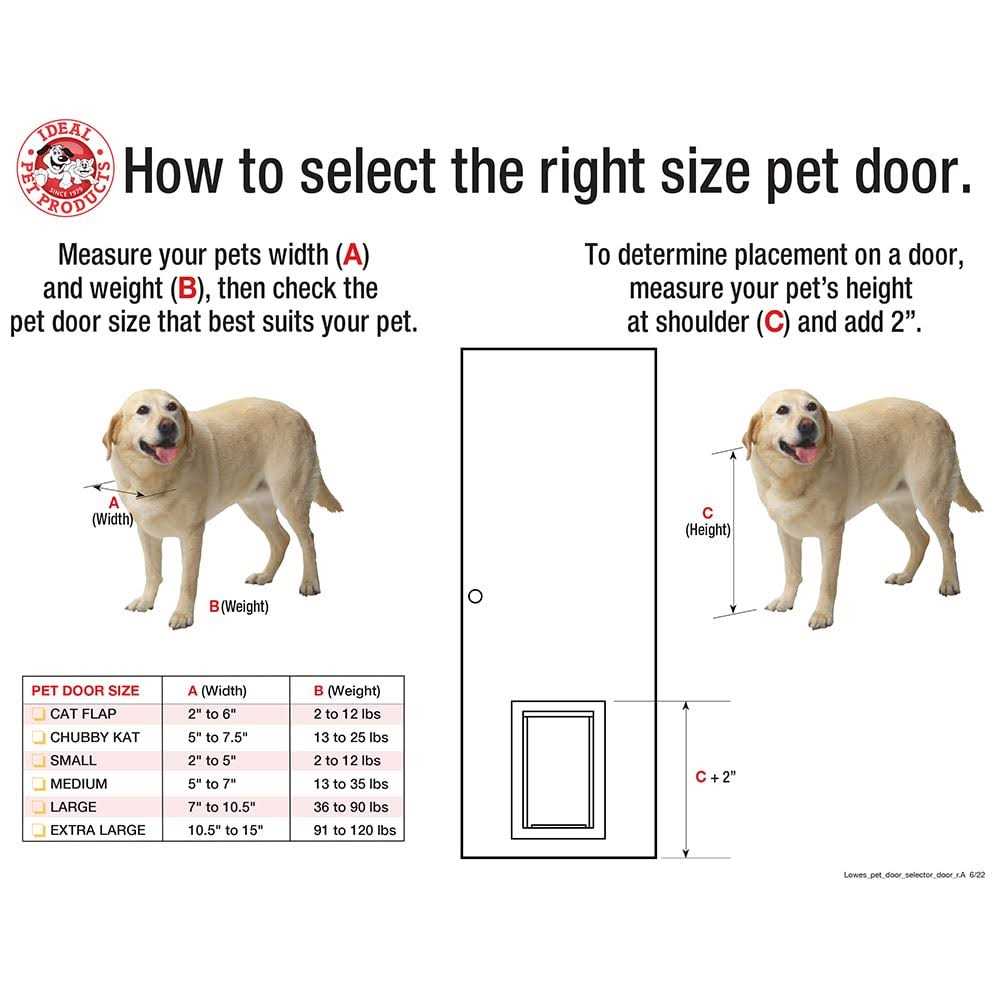 Ideal Pet Products Ruff-Weather Pet Door