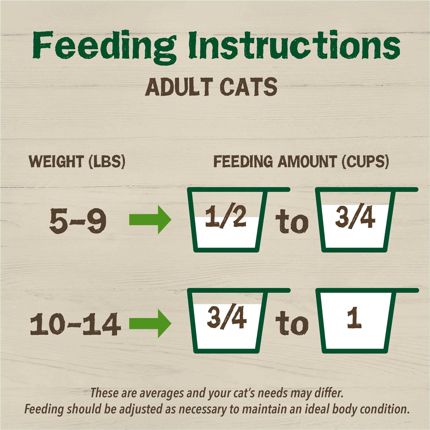 Purina Friskies Dry Cat Food Farm Favorites with Chicken