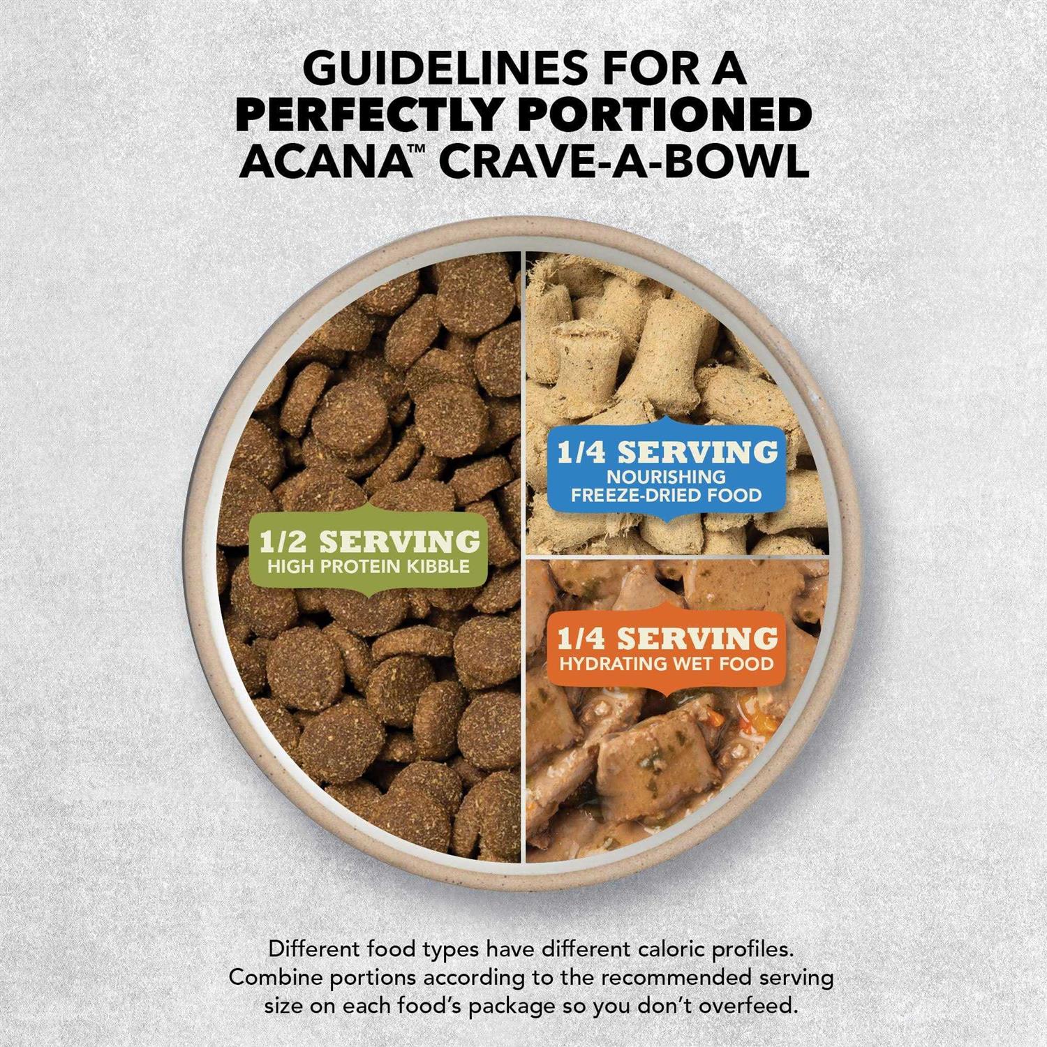 Acana Wholesome Grains Duck & Pumpkin Dry Dog Food