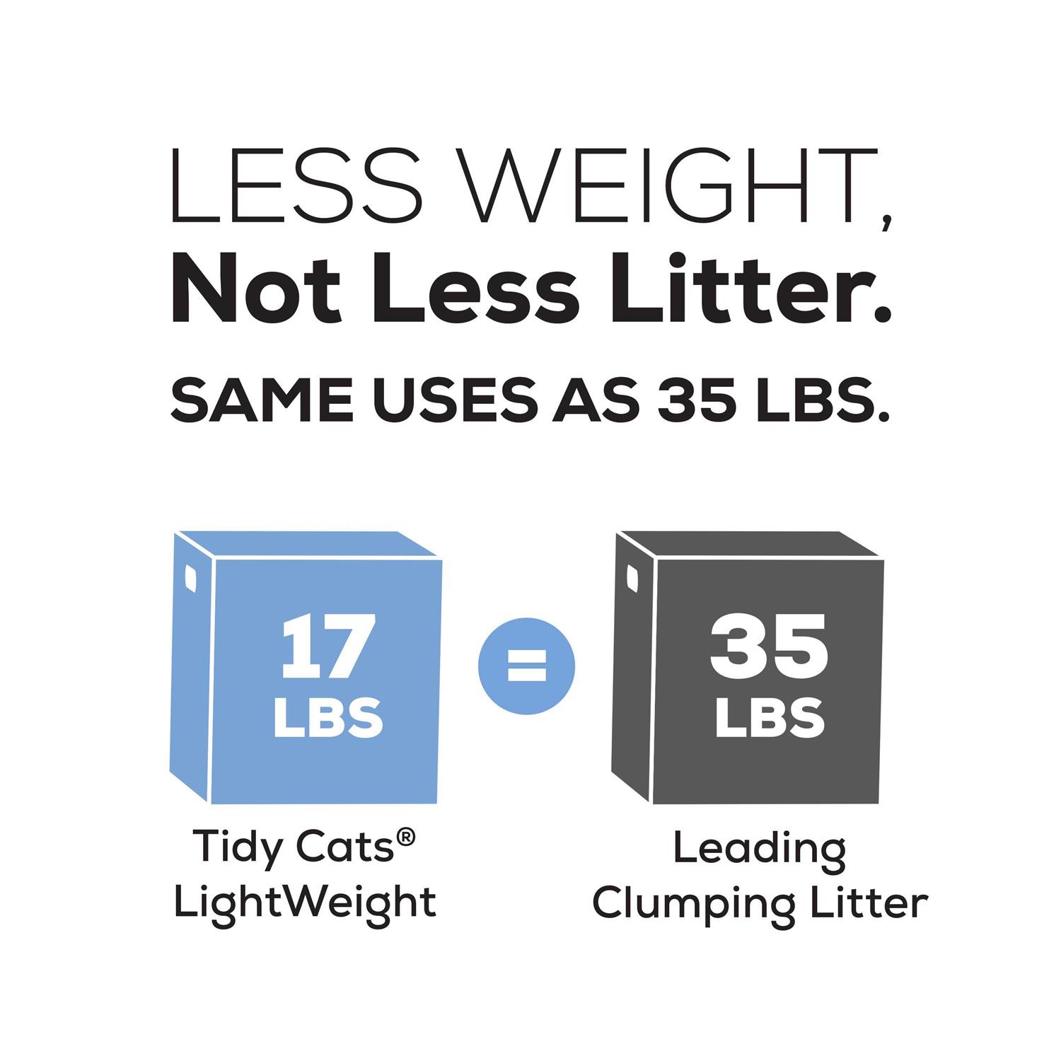 Tidy Cats Cat Litter Clumping Instant Action
