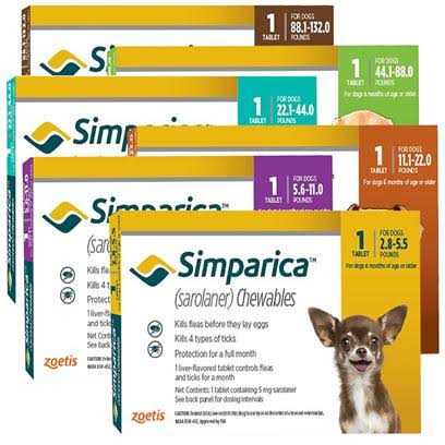 Simparica Chewable Tablets for Dogs 2.8