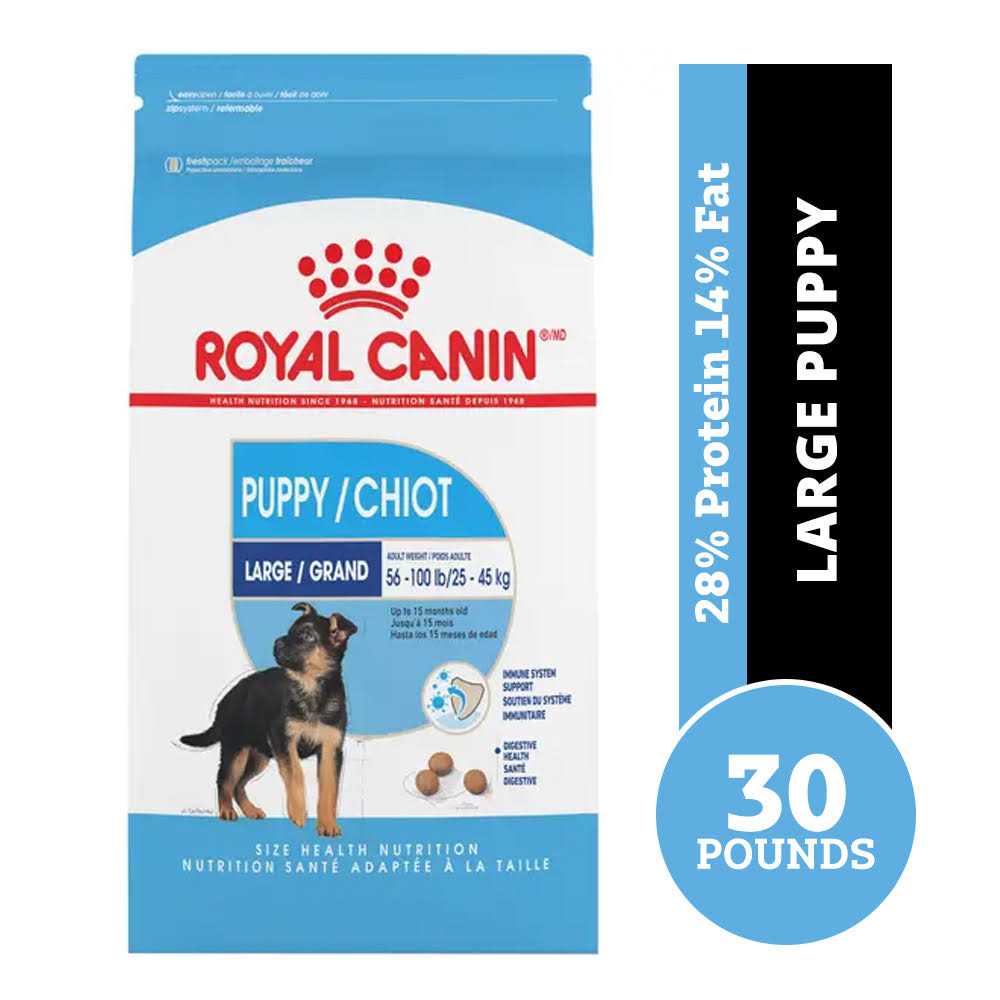 Royal Canin Large Puppy Dog Food