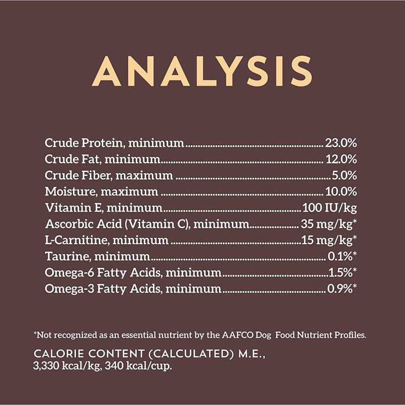 Wholesomes Beef Meal & Rice Recipe Dry Dog Food