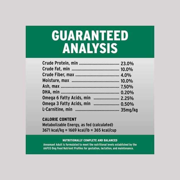 Annamaet 23% Adult Dry Dog Food