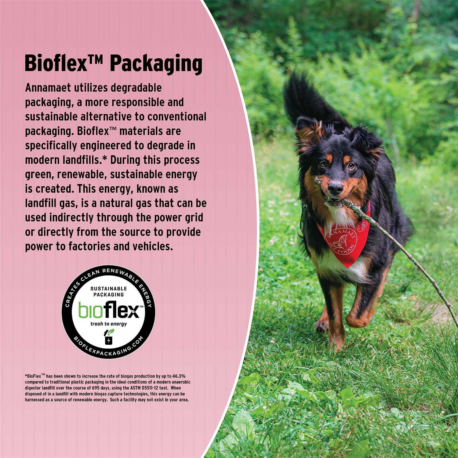 Annamaet Original Sensitive Skin & Stomach Dry Dog Food