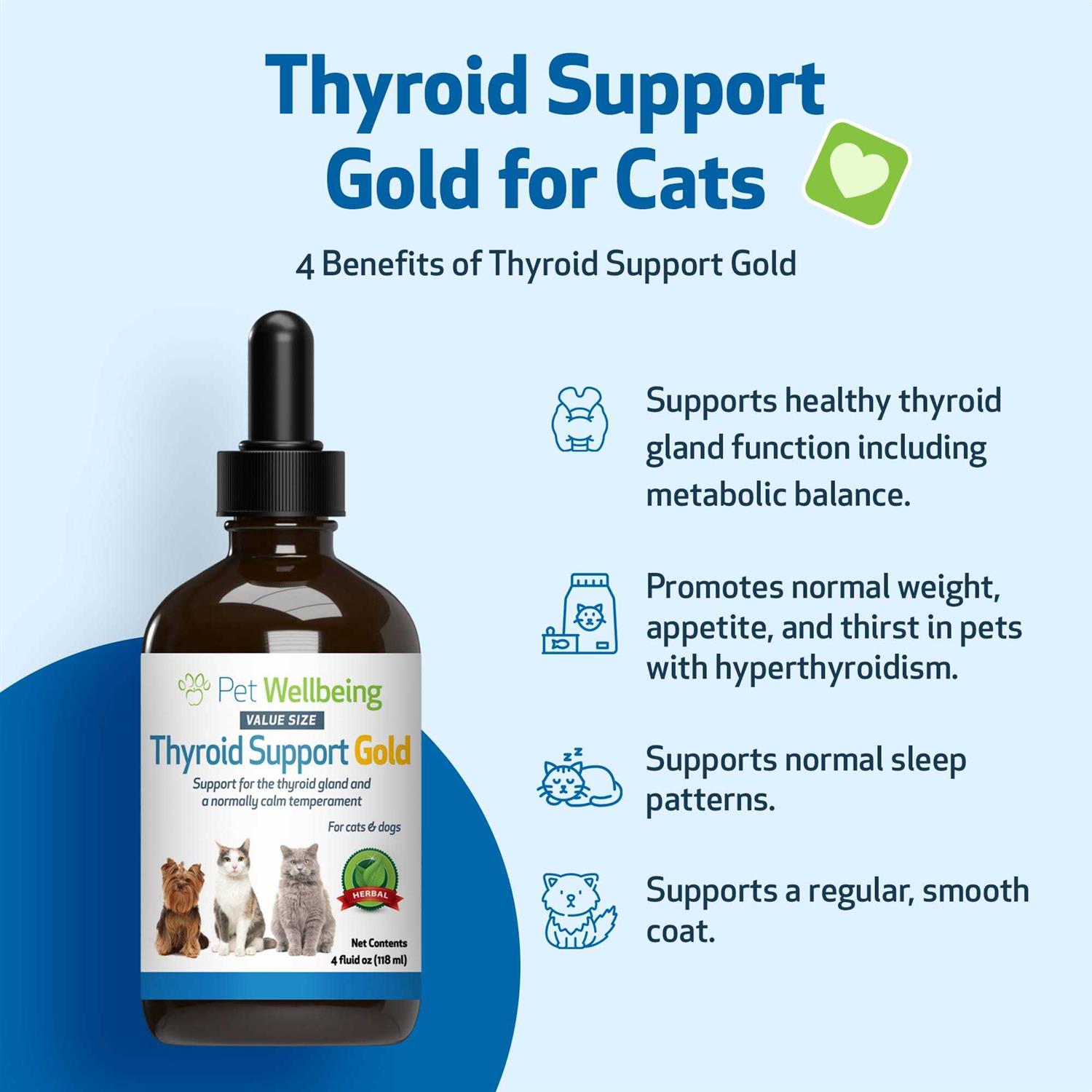 Pet Wellbeing Thyroid Support Gold for Cats