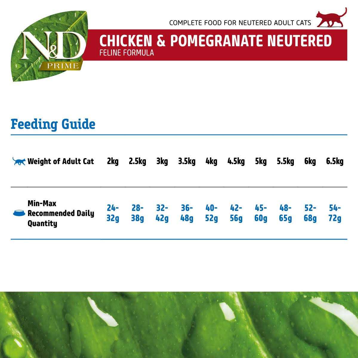 Farmina N&D Prime Cat Dry Food Chicken & Pomegranate Neutered