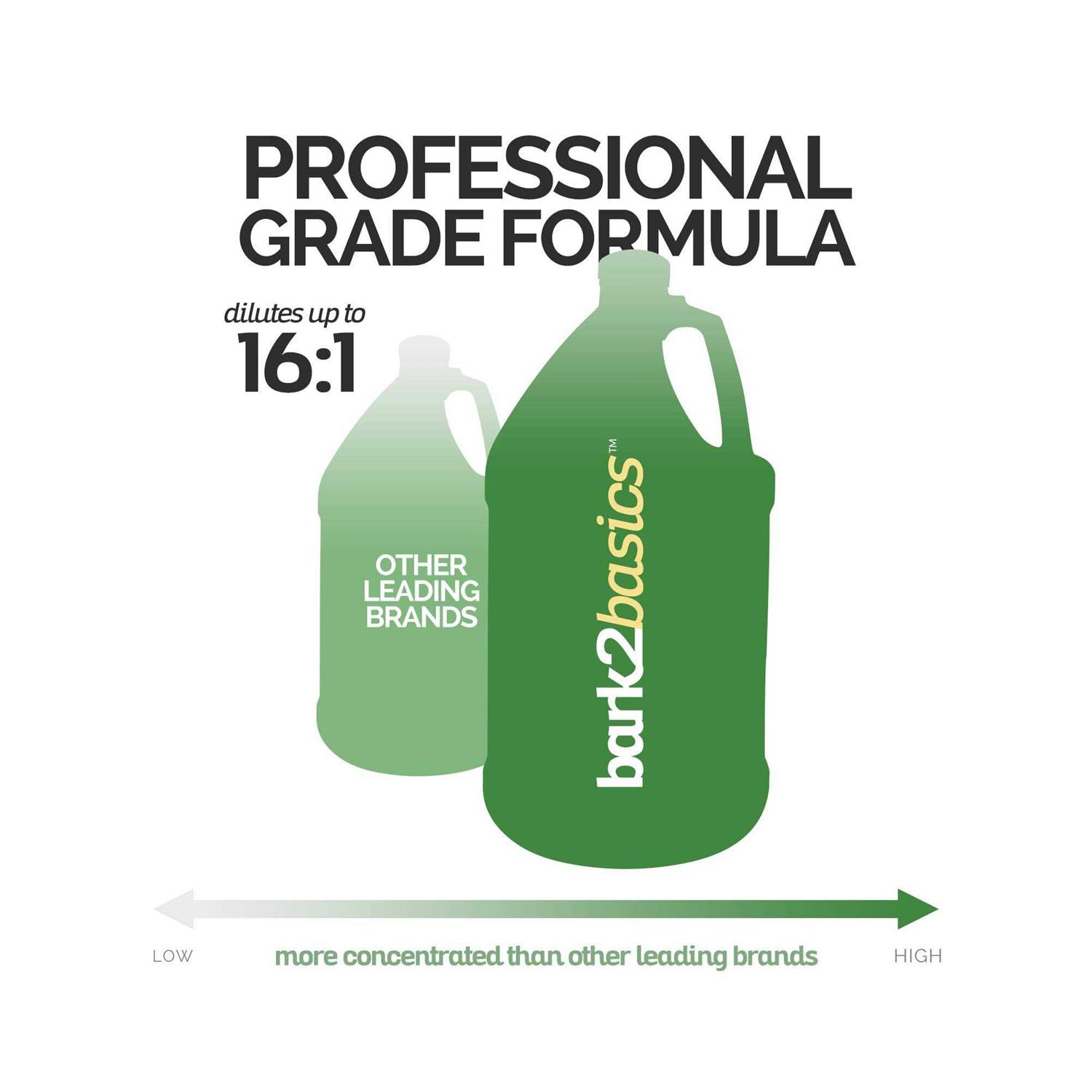 Bark2Basics Bark 2 Basics Blueberry D-Mat Dog Conditioner 1 Gallon