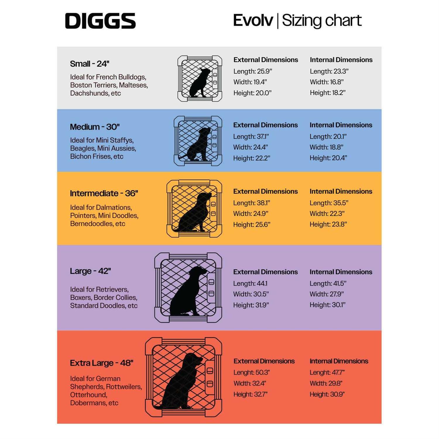 Diggs Evolv Dog Crate
