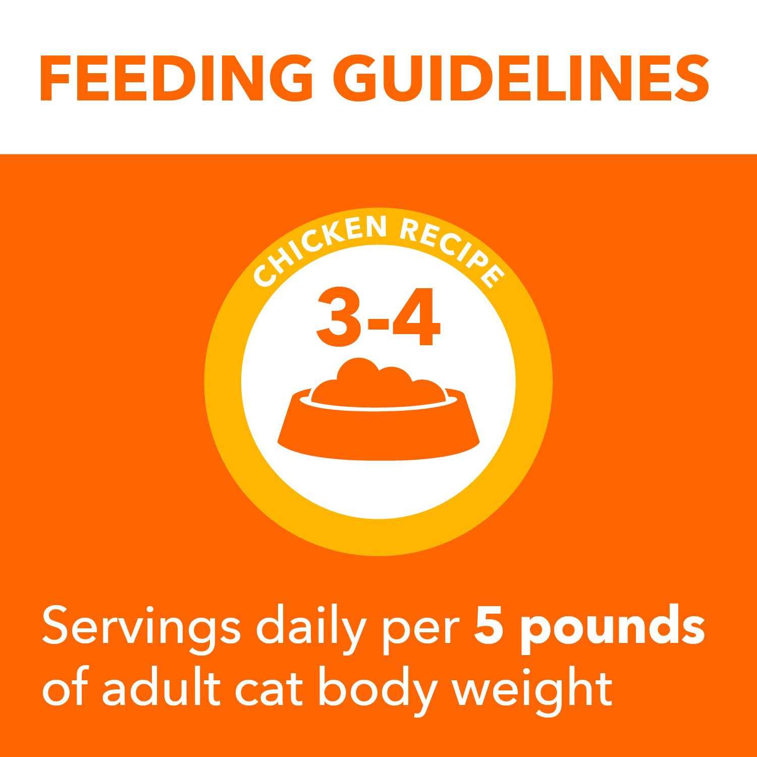 Iams Perfect Portions Cat Food