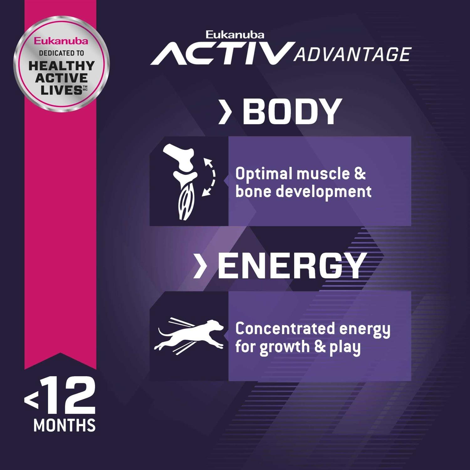 Eukanuba Breed Puppy Dry Dog Food