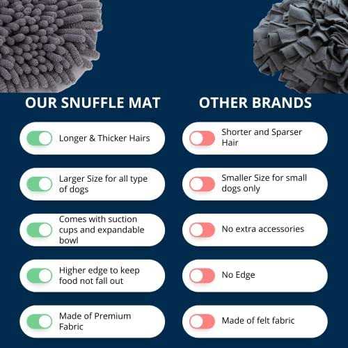 IBEEM Snuffle mat for Dogs Dog Food mat Interactive Dog Toys Puzzle mat Gift for Dog Birthday Puppy Dog Anxiety Relief Play mat Game Stress Relief