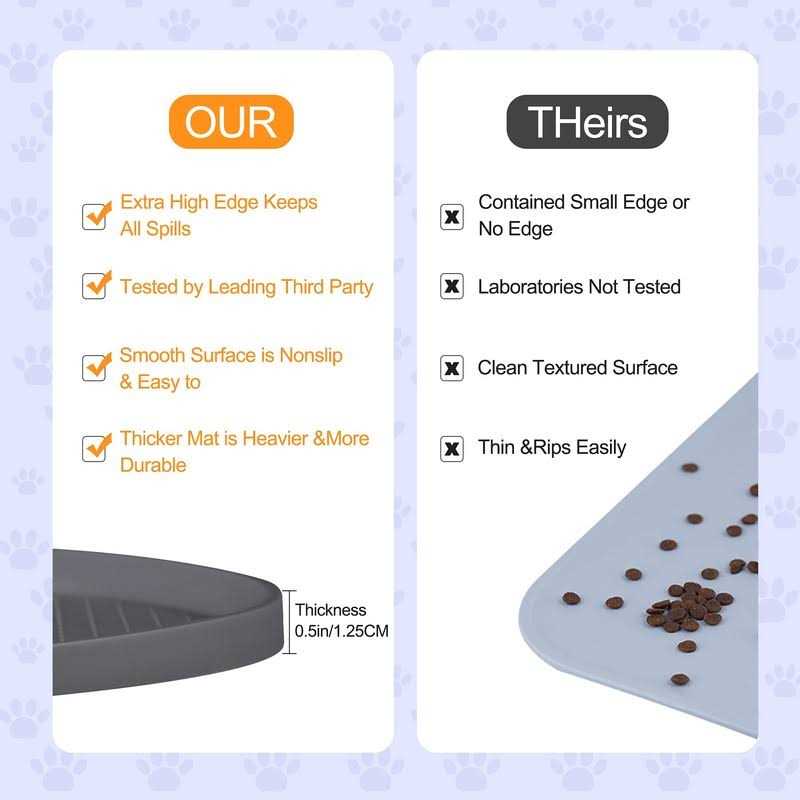 Yacee Silicone Dog Food Mat Waterproof, Easy clean in Dishwasher, Pet and cat Mats 05 Raised Edges