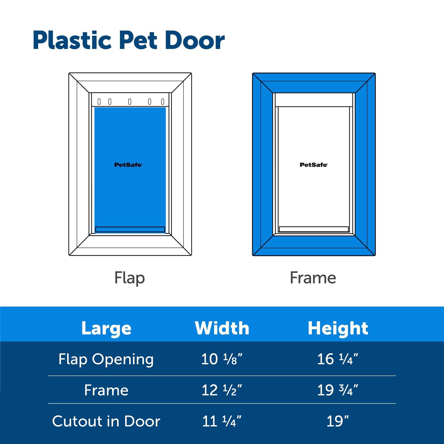 PetSafe Plastic Pet Door