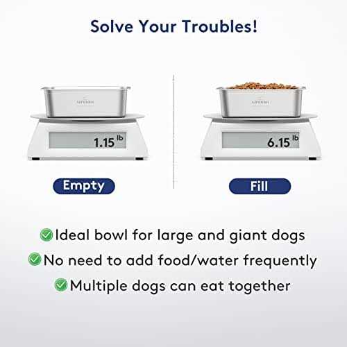 AIPERRO Stainless Steel Dog Bowls for Large Dogs