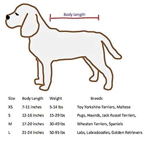 Puff-n-fluff dog dryer Small Size Chart