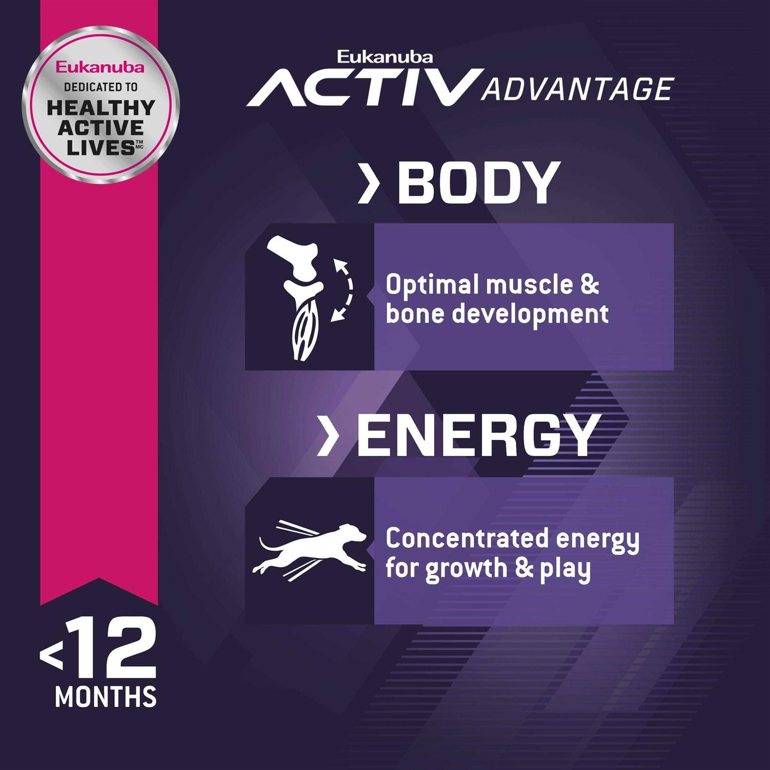 Eukanuba Breed Puppy Dry Dog Food