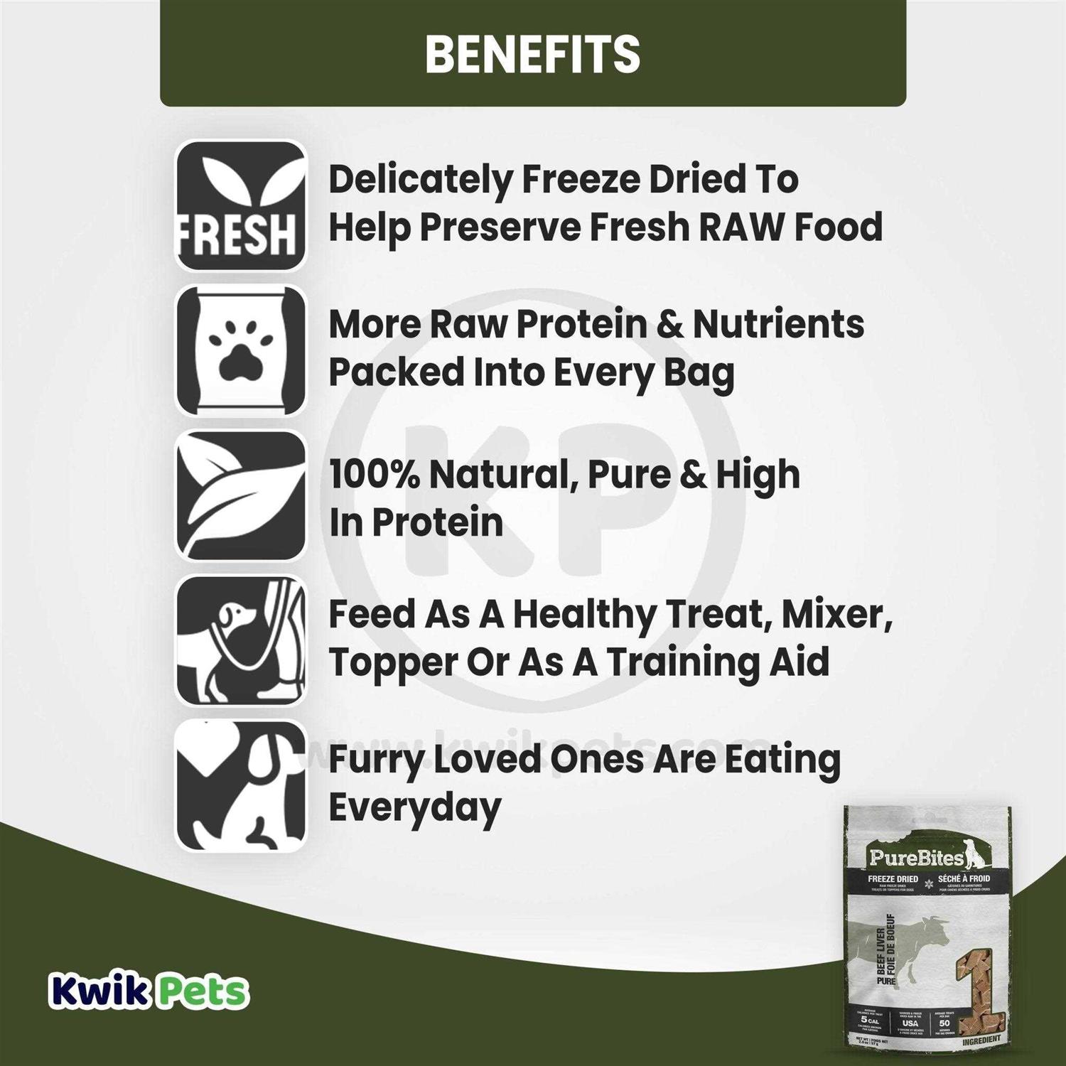 PureBites Beef Liver Freeze Dried Dog Treats