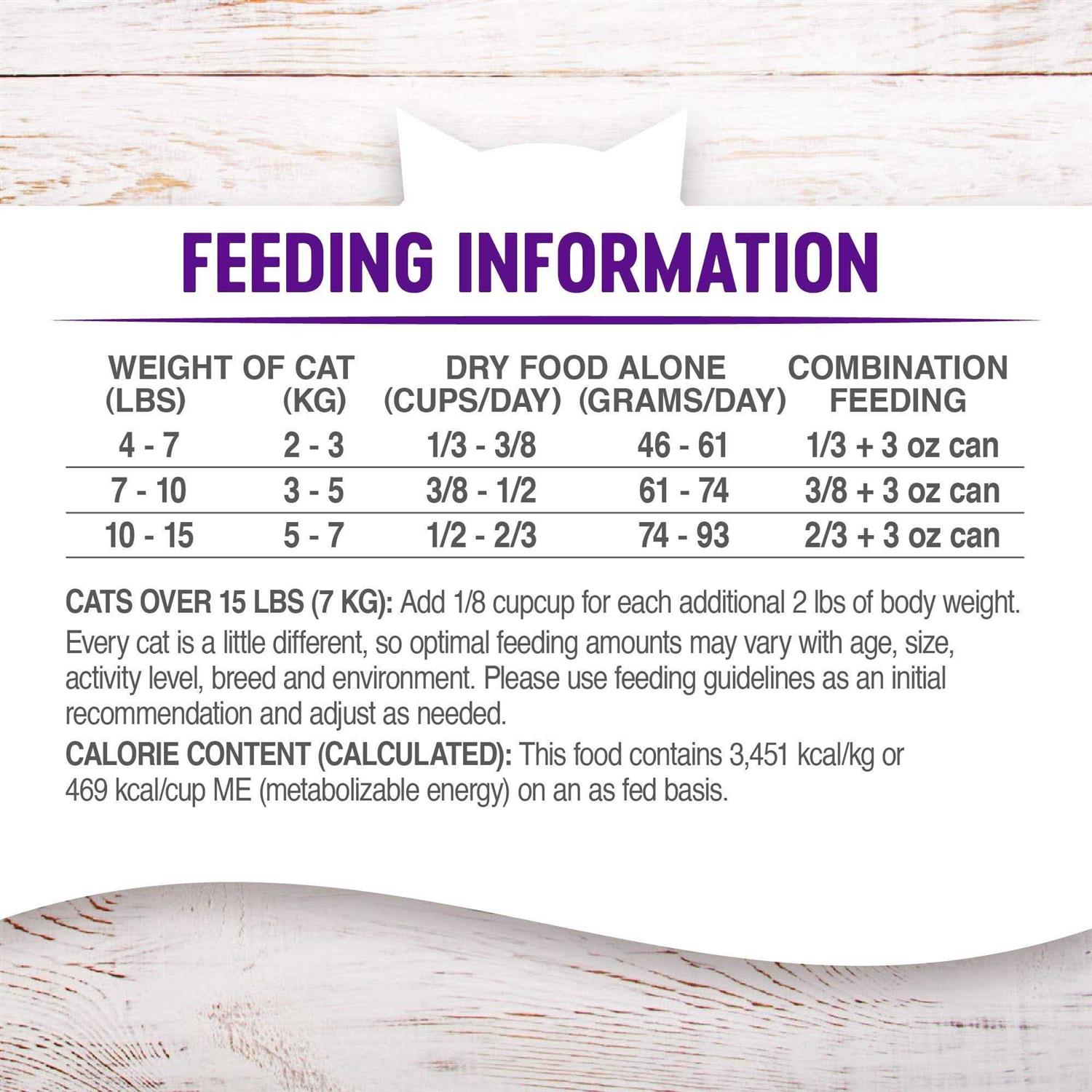 Wellness Complete Health Grain-Free Indoor Deboned Chicken Recipe Dry Cat Food