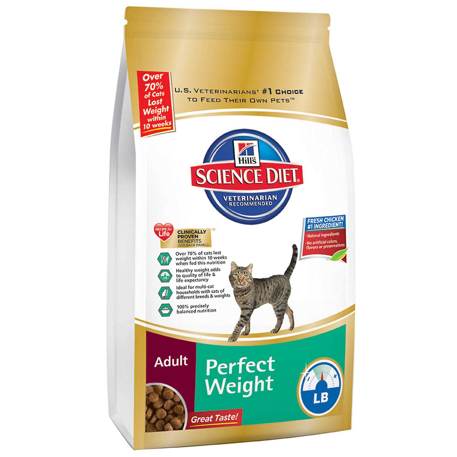 Science Diet Adult Perfect Weight Cat Food