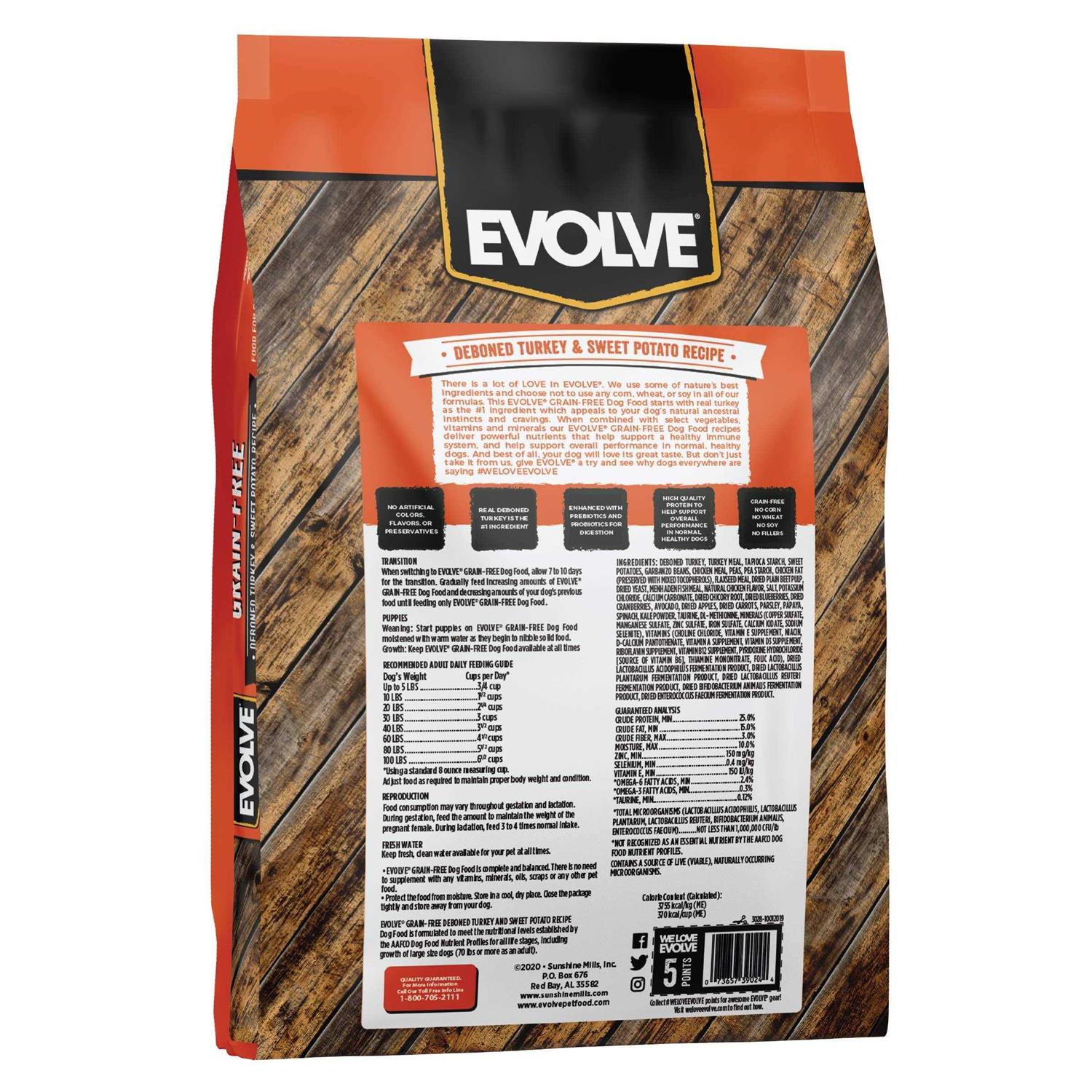 Evolve Grain Free Turkey and Sweet Potato Dog Food