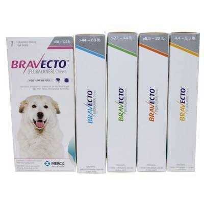 Bravecto Chews 1400mg
