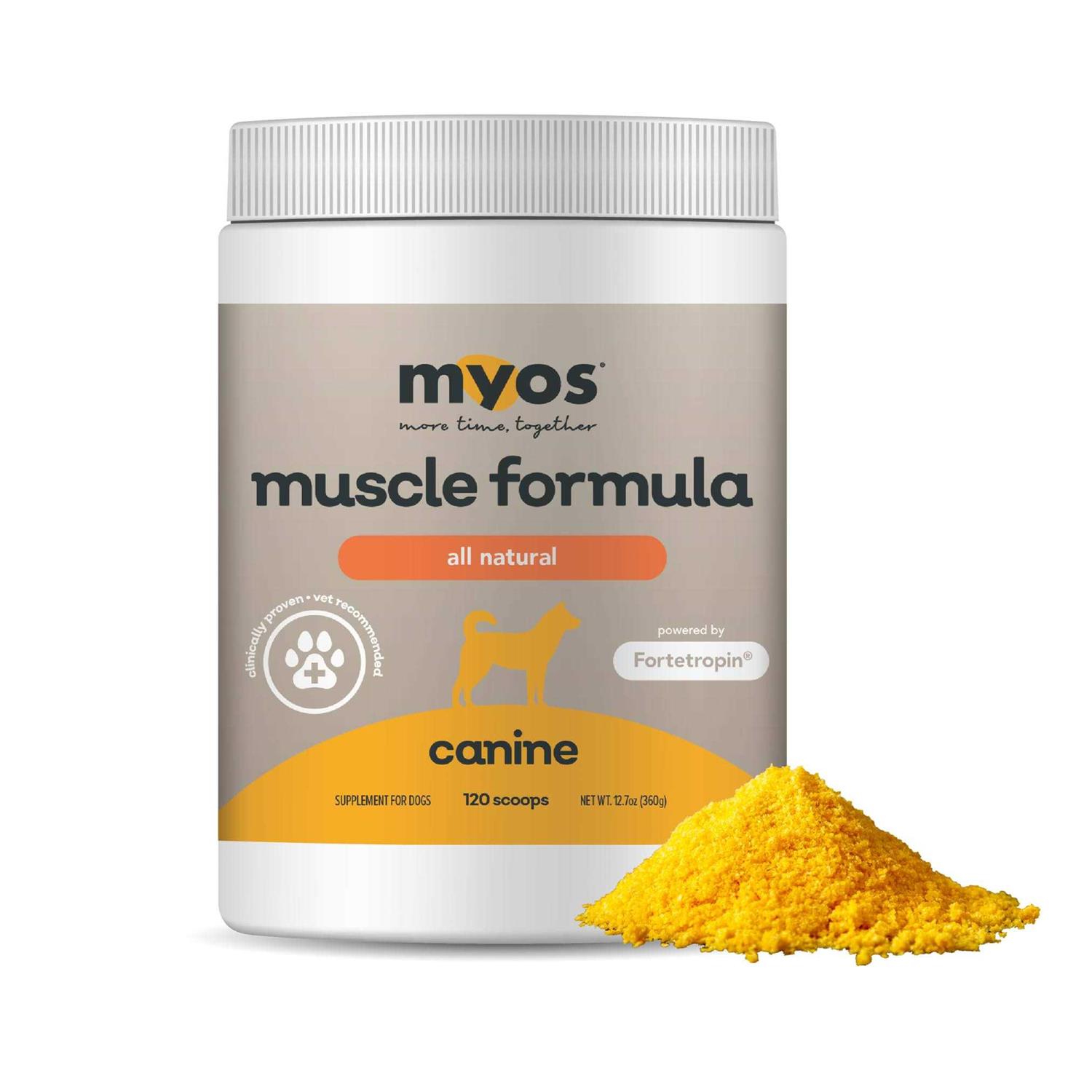 MYOS Canine Muscle Formula