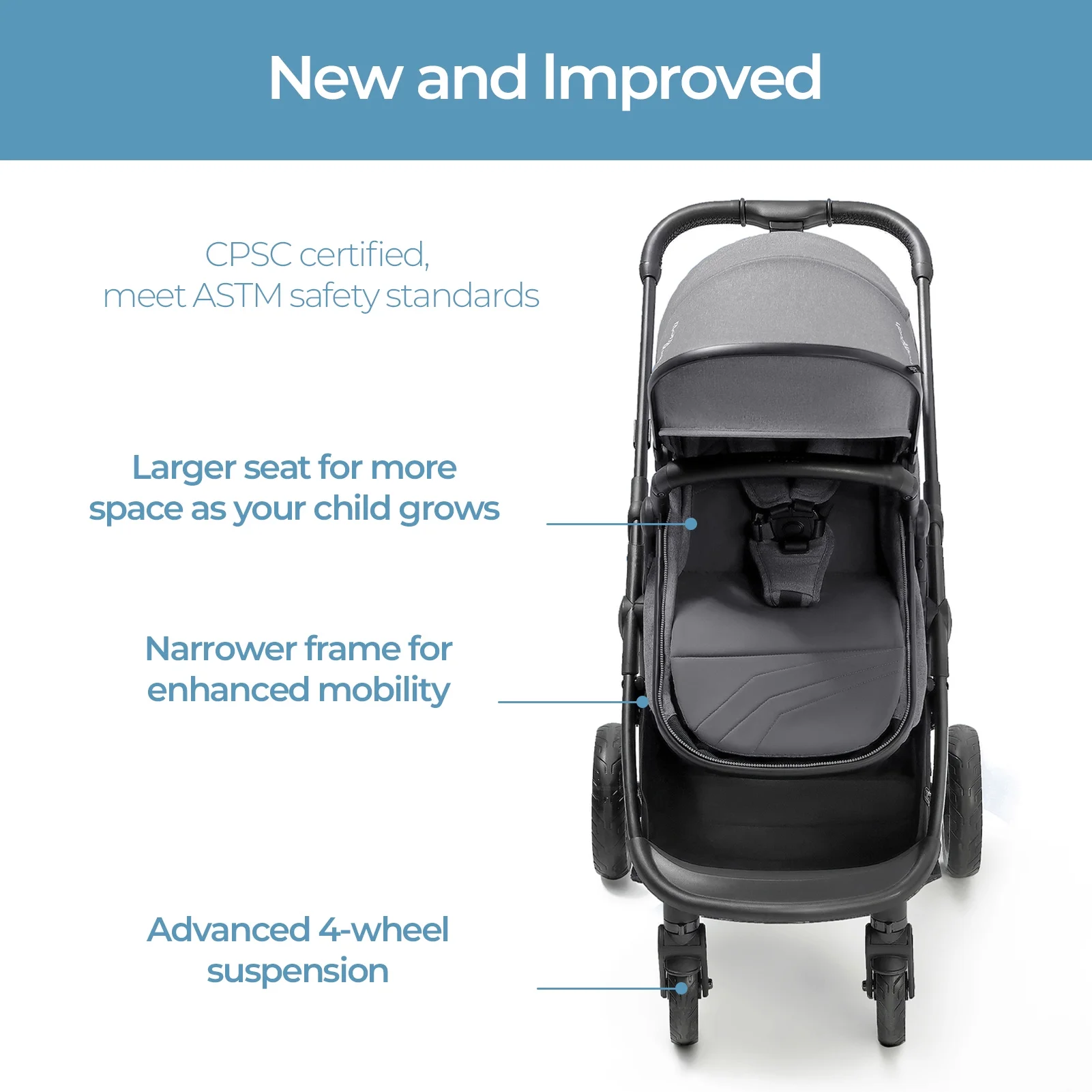 Mompush Wiz 2-in-1 Baby Stroller with Bassinet Mode, Reversible Seat and Large Canopy, Grey, 22.3LB, Unisex
