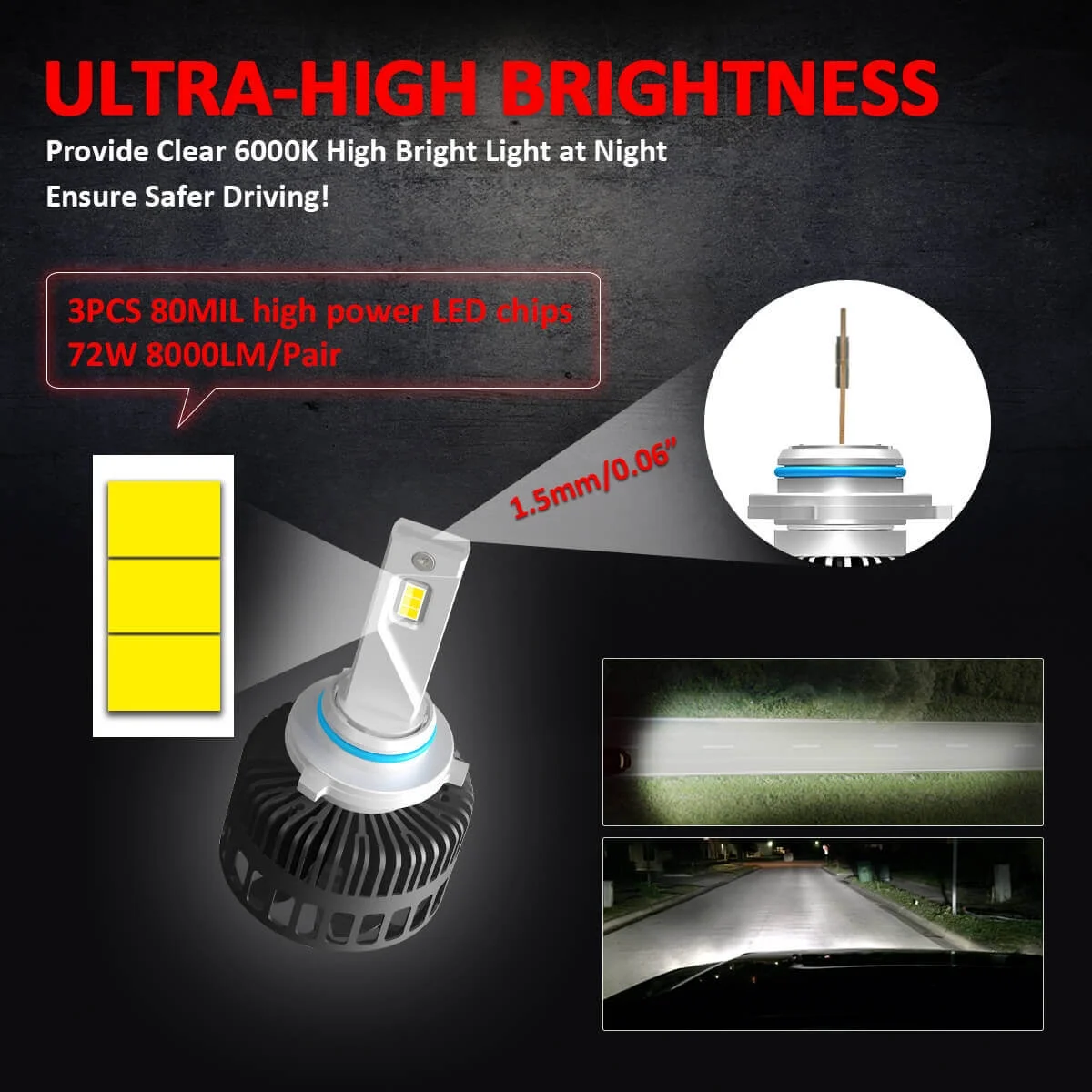 Lasfit 9005 LED Headlight Bulbs Kits- HB3 9005 LED Kit for High Beam Halogen Replacement-72W 8000LM 6000K,Easy Installation | 2 Bulbs