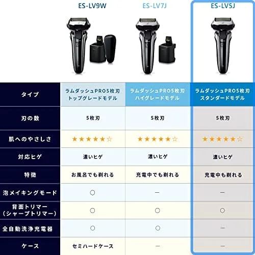 Panasonic Ramdash PRO Men's Shaver 5 blades, shave while charging, silver ES-LV5J-S