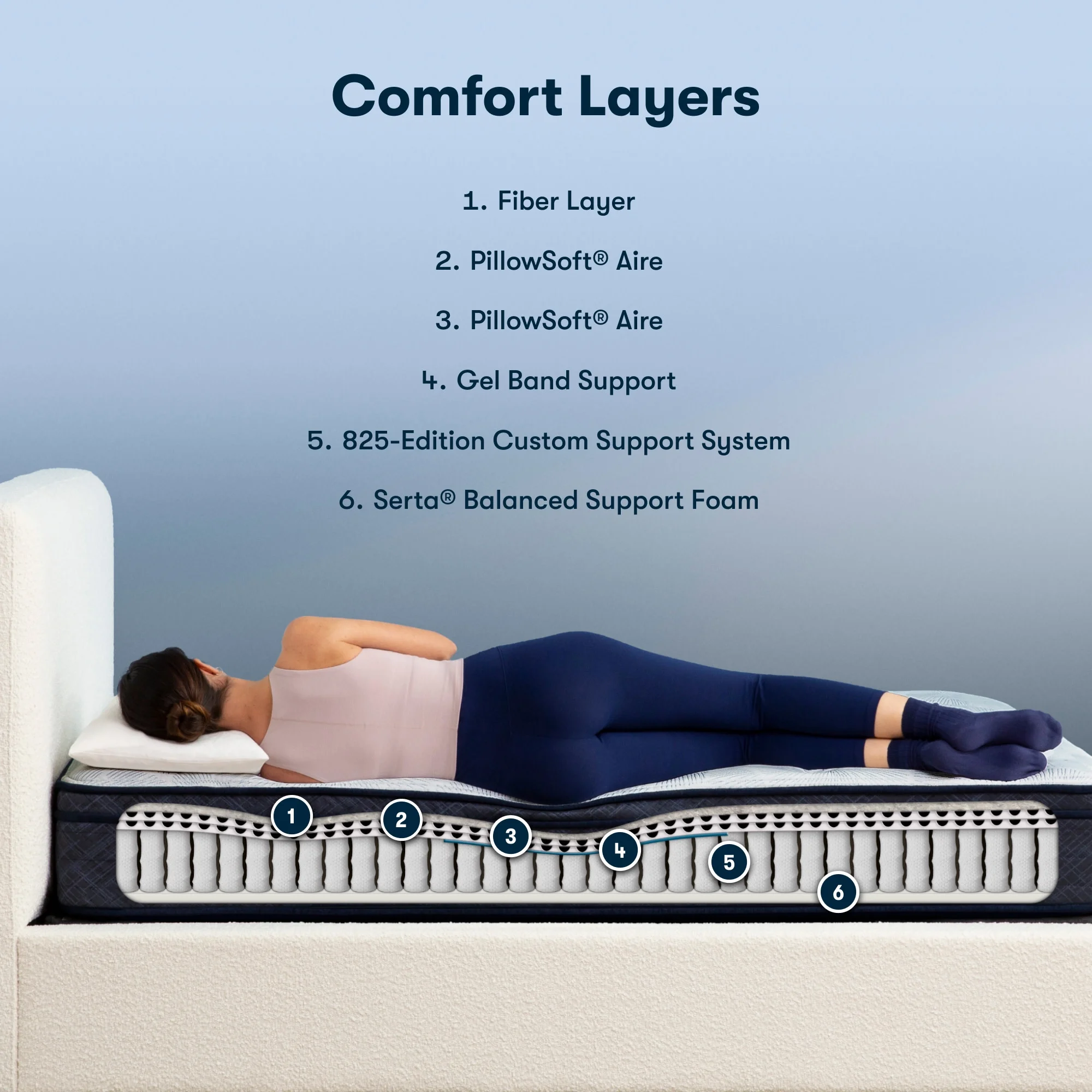 Serta Perfect Sleeper Midsummer Nights 11