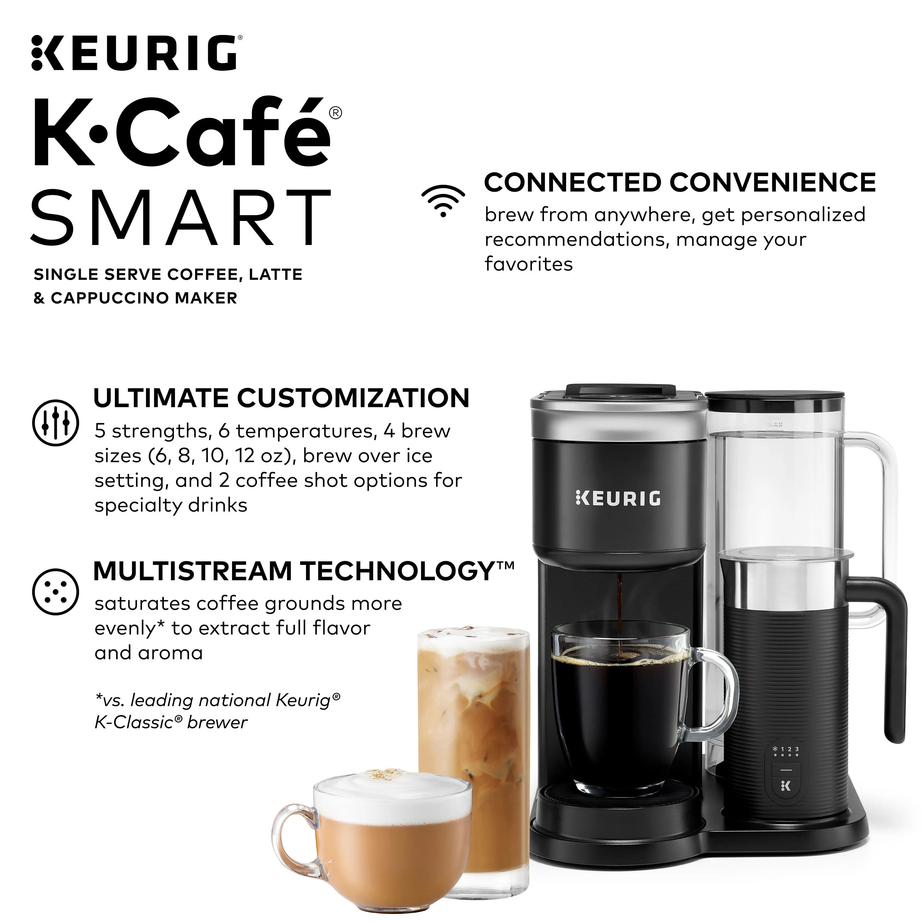 Keurig K-Cafe SMART Single Serve K-Cup Pod Coffee, Latte and Cappuccino Maker, Black