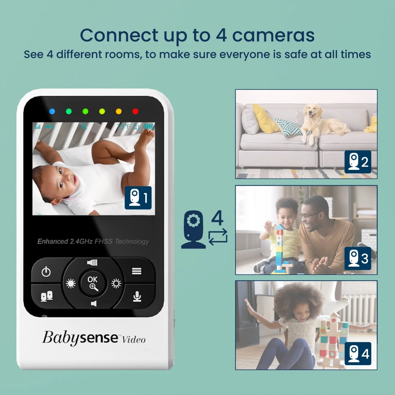 Babysense Movement and Video Baby Monitor - Babysense 7 Safe Sleep & Compact Video Monitor Bundle - 2 in 1