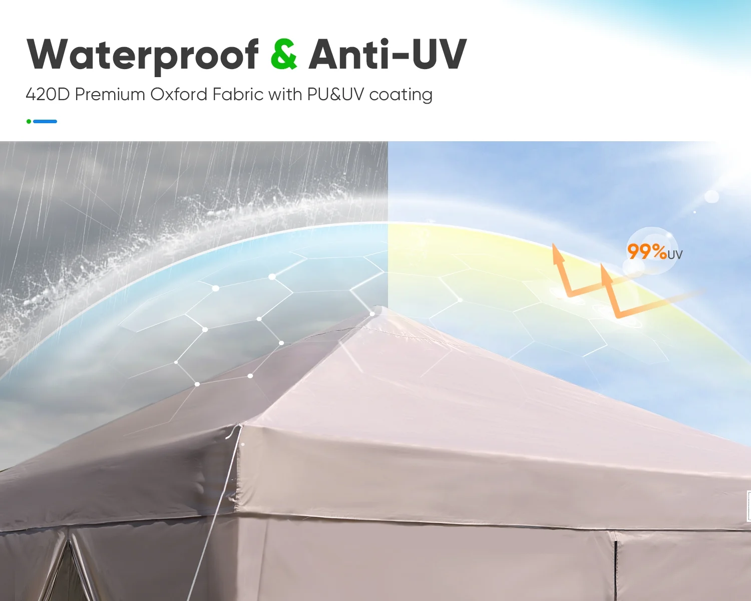 Quictent Privacy 8'x8’Pop up Canopy Tent with Sidewalls Enclosed Instant Gazebo Shelter Waterproof (Beige)