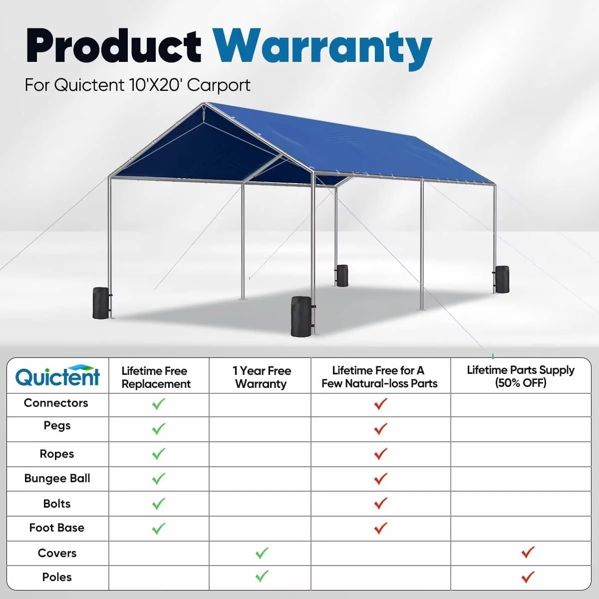 Quictent 10X20ft Upgraded Heavy Duty Car Canopy Galvanized Frame Carport Outdoor Boat Shelter with 3 Reinforced Steel Cables-Blue