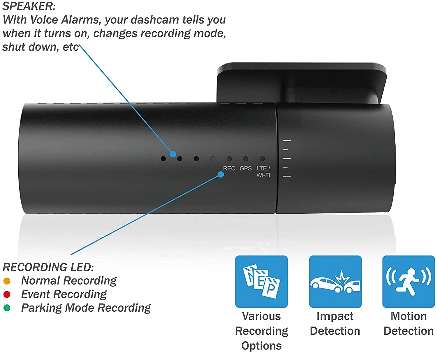 BlackVue DR590X-2CH with 32GB microSD Card | Full HD Wi-Fi Dashcam | Parking Mode Support with Hogor Lens Cloth