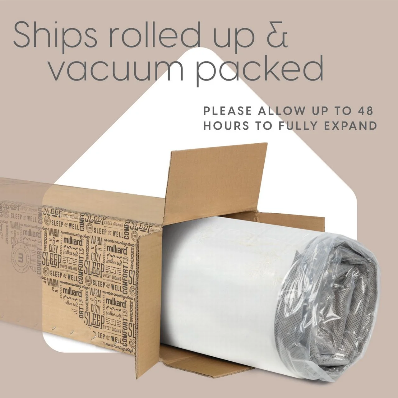 Milliard Tri Folding Mattress with Washable Cover, Cot Size (75 inches x 31 inches x 4 inches)