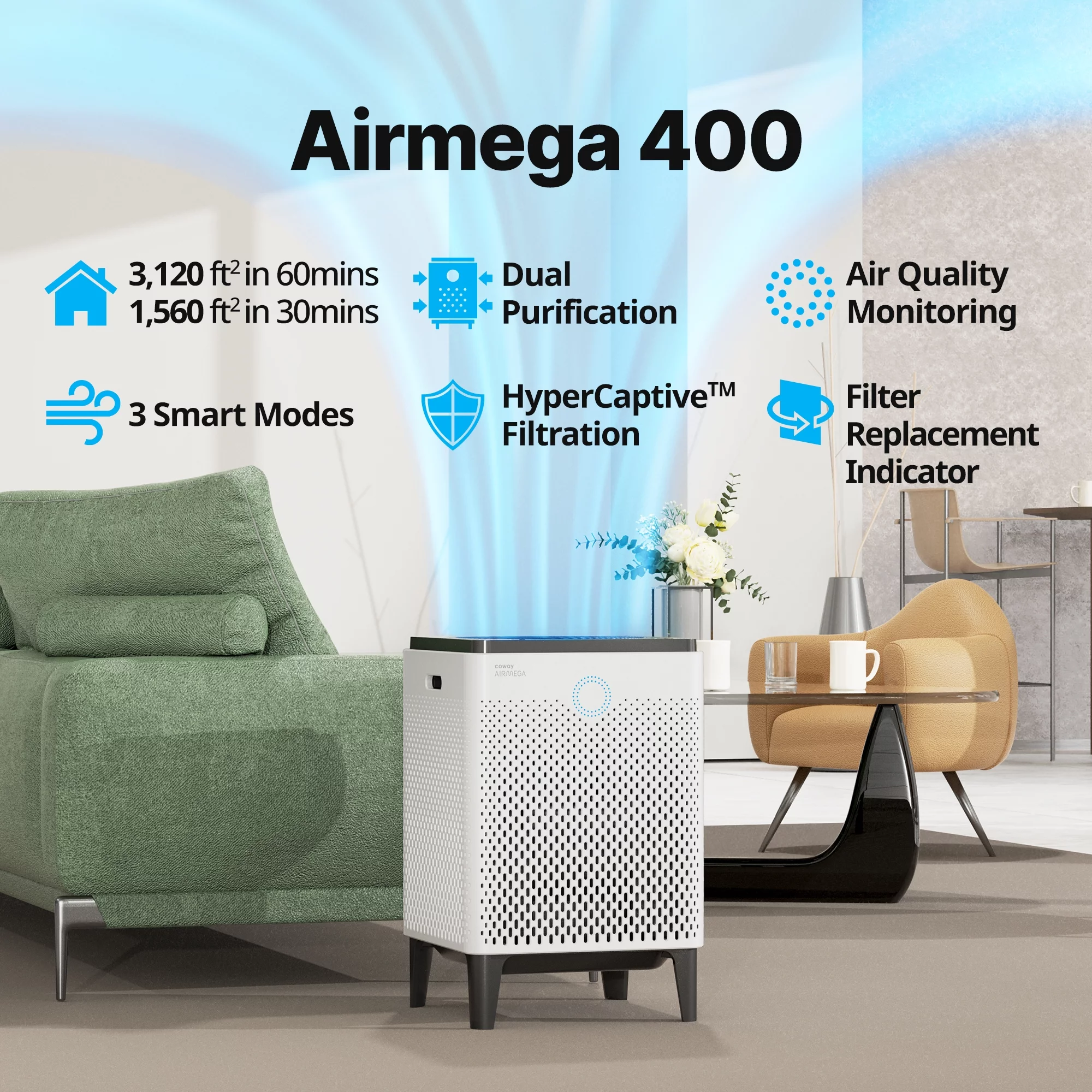 Coway Air Purifier Airmega 400 White True HEPA Air Purifier with 1560 sq ft Coverage, Auto, Eco, & Sleep Mode, Air Quality & Filter Replacement Indicator