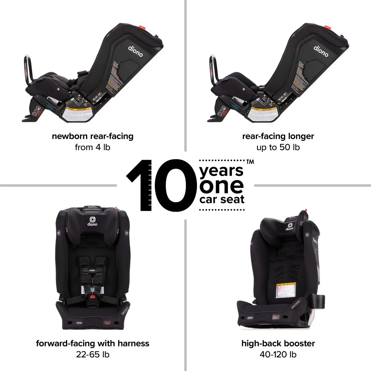 Diono Radian 3RXT SafePlus All-in-One Convertible Car Seat, Slim Fit 3 Across, Black Jet